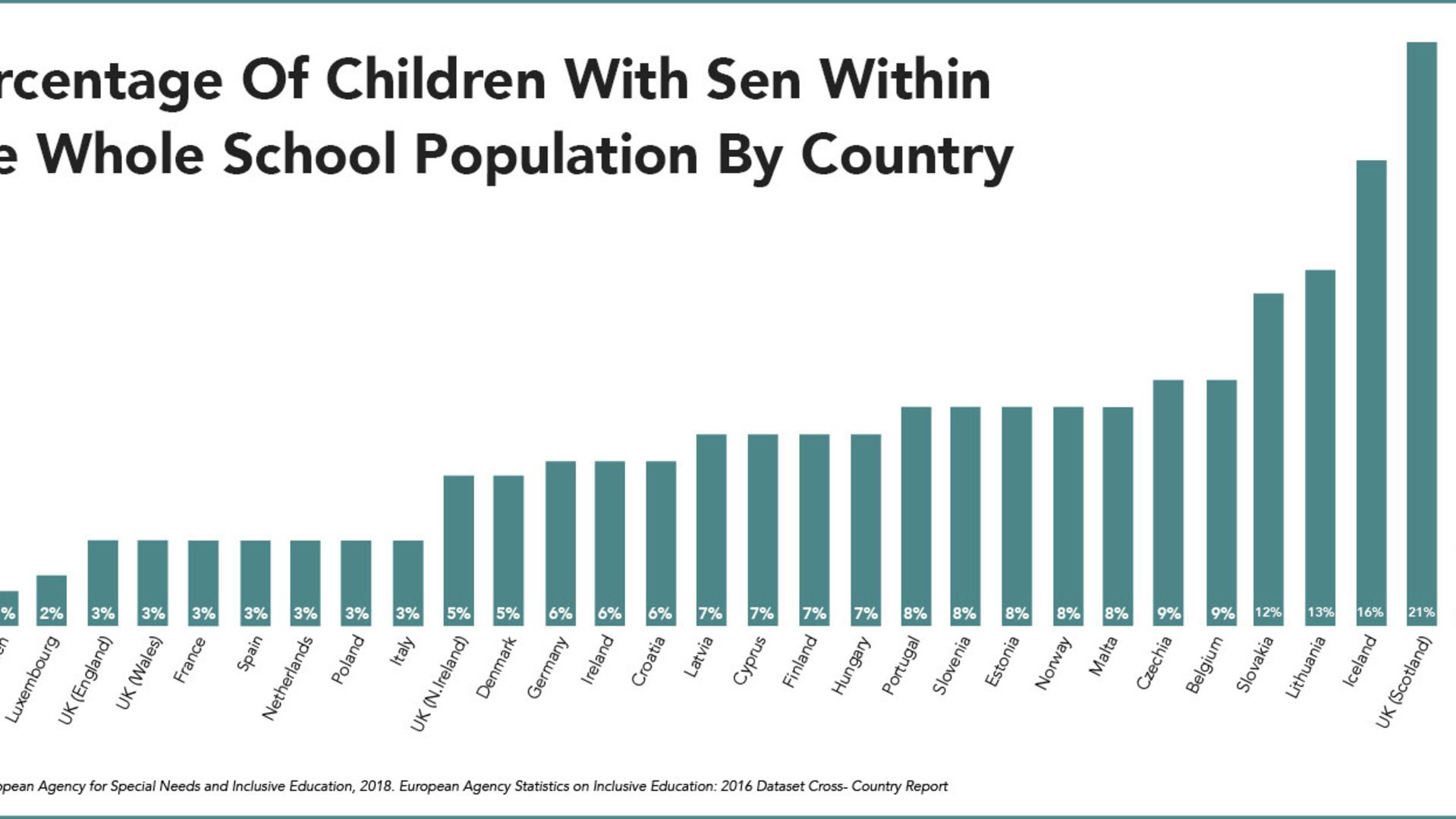 20220128 RW-RF INFO 120
